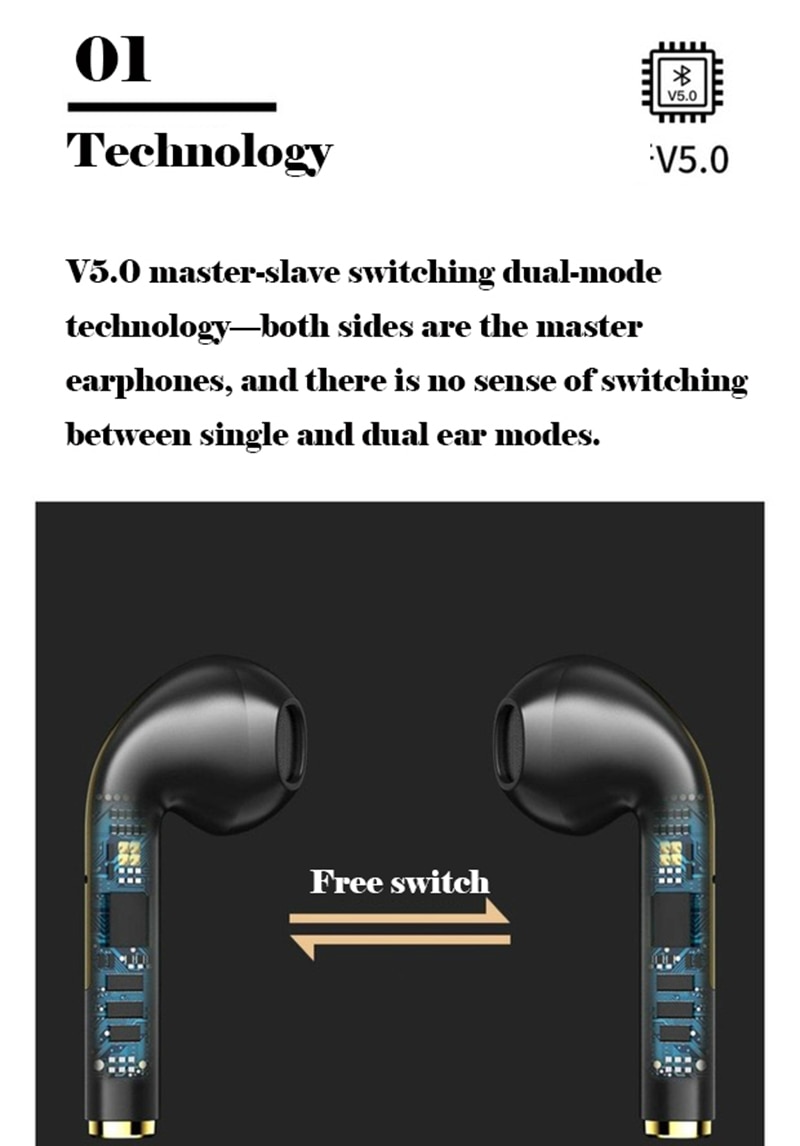 Wireless TWS Bluetooth Stereo True Earbuds Handsfree For Mobile Phone