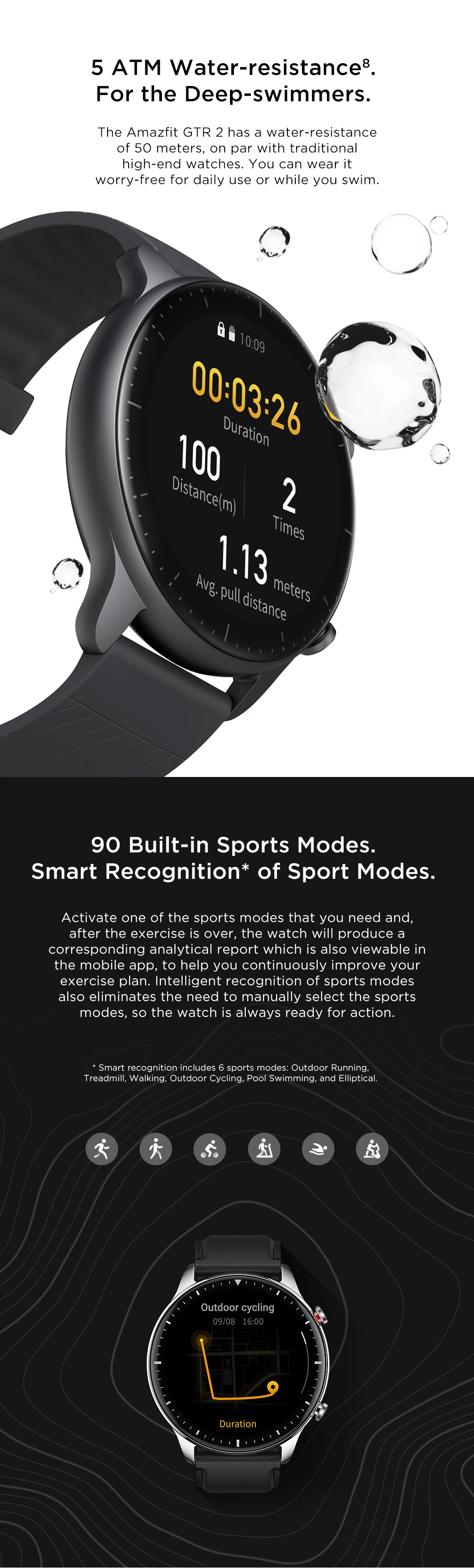 New Amazfit GTR 2 Smartwatch