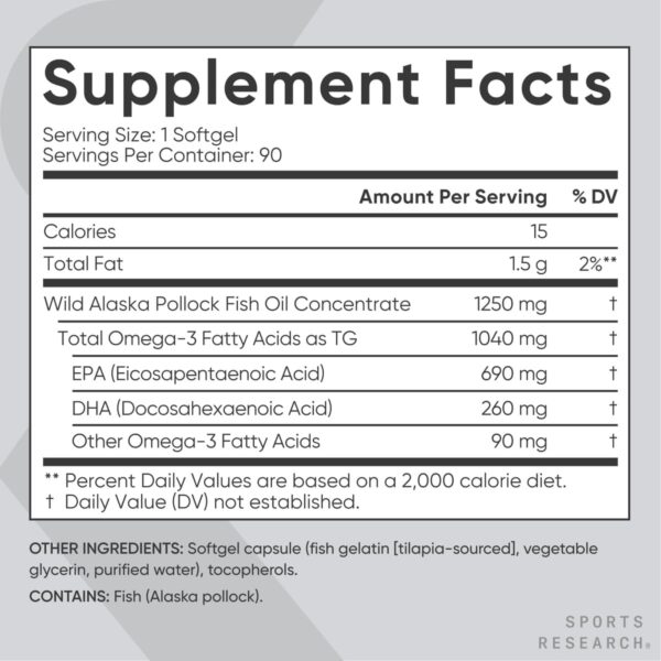 Sports Research Triple Strength Omega 3 Fish Oil - Burpless Fish Oil Supplement w/EPA & DHA Fatty Acids from Single-Source Wild Alaska Pollock - 1250 mg, 90 ct - Image 7