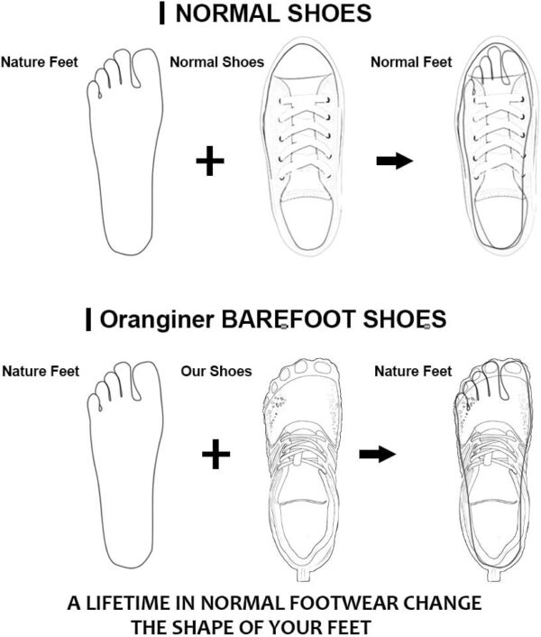 Oranginer Men's Barefoot Shoes - Big Toe Box - Minimalist Cross Training Shoes for Men - Image 8