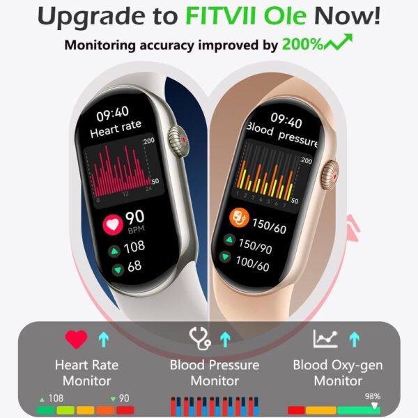 FITVII Ole Fitness Tracker, 1.6'' AMOLED Fitness Watch with 24/7 Heart Rate and Blood Pressure Monitor, Blood Oxygen Sleep Tracking Step Calorie Counter IP68 Waterproof Activity Tracker for Women Men - Image 4